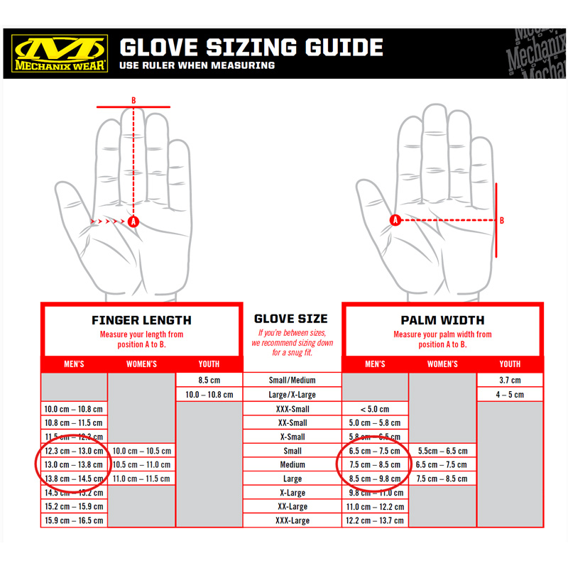 【MECHANIX WEAR × A.T.FIELD】オリジナルグローブ(2号機)(メカニクスウェアジャパン) SM